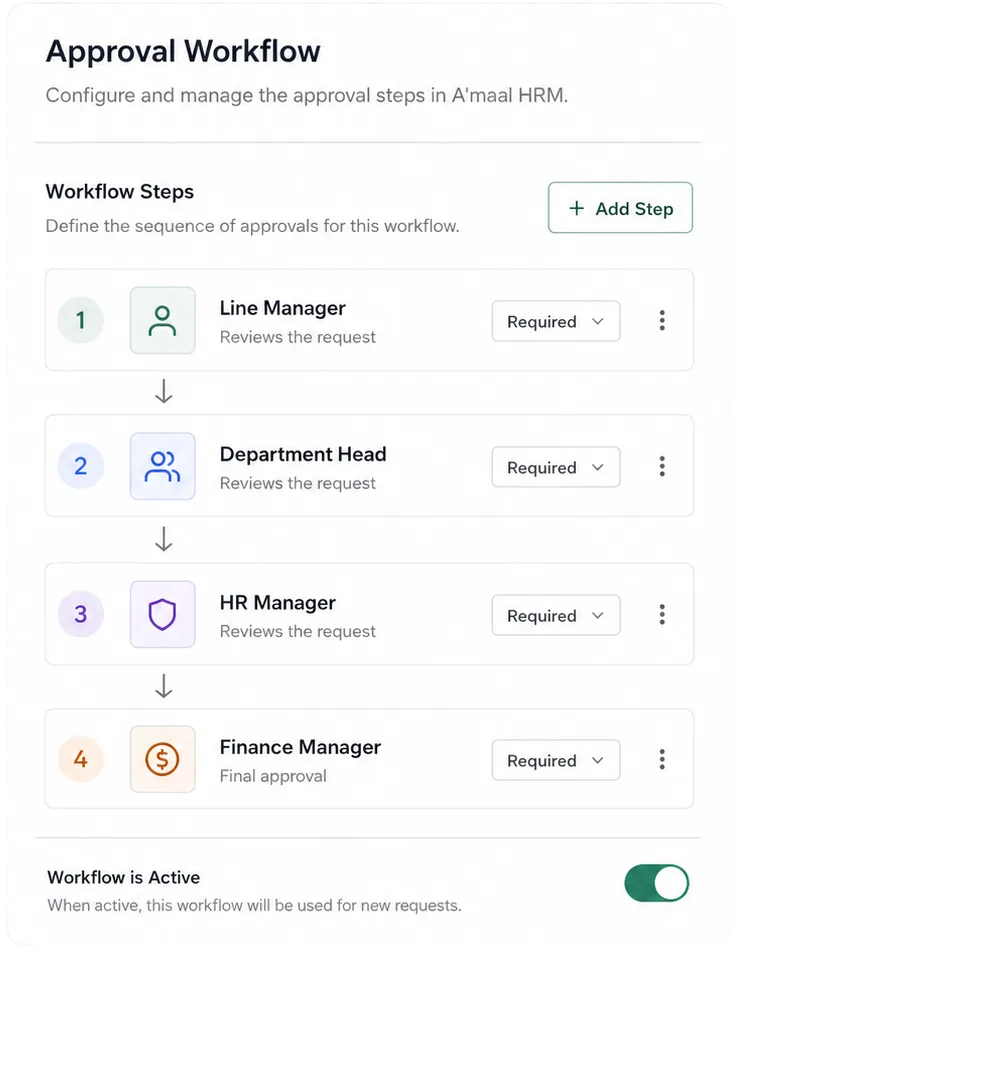 Amaal approval workflow configuration screen